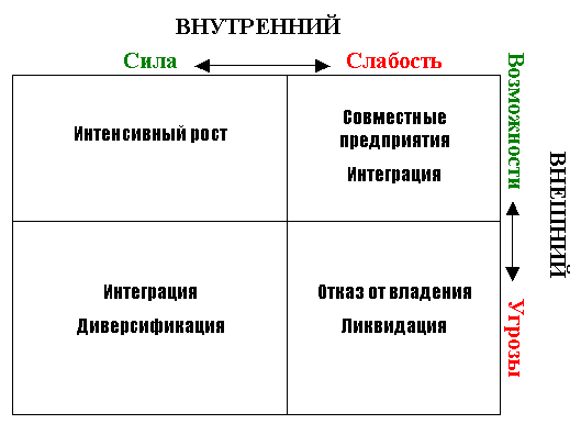 http://www.big.spb.ru/publications/pic/pic4903.gif