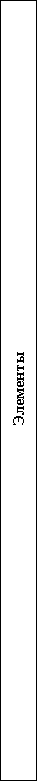 Подпись: Элементы