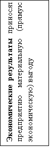 Подпись: Экономические результаты приносят предприятию материальную (прямую экономическую) выгоду