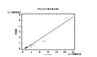 �������:  