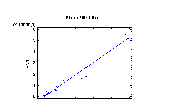 �������:  