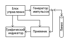 http://ref.rushkolnik.ru/docs/36/35301/35301_html_48292d75.png