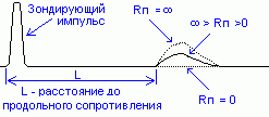 http://ref.rushkolnik.ru/docs/36/35301/35301_html_7b74e70e.png