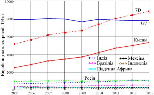 ���_3_2 �_������ ������