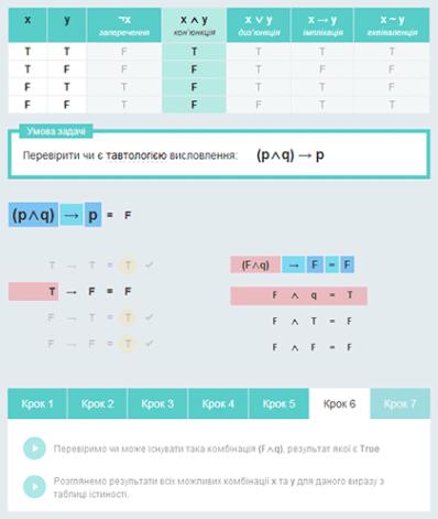 ���� : C:\Users\Lyubomyra\Desktop\������. �������\�������-7.png