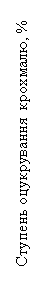 :    , %