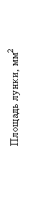 :  , 2
