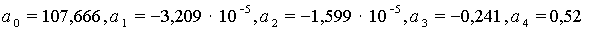 Times New Roman14167772150a_0 = 107,666 , a_1 = -3,209 * 10^(-5) , a_2 = -1,599 * 10^(-5) , a_3 = -0,241 , a_4 = 0,52