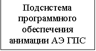 :      