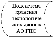 -:  :      