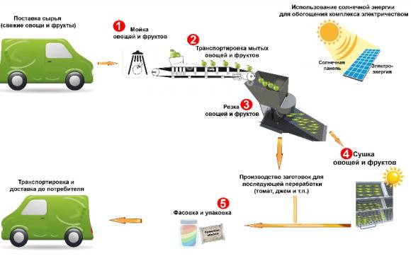 C:\Users\�������\Desktop\����� ������������.jpg