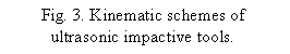 : Fig. 3. Kinematic schemes of ultrasonic impactive tools.
