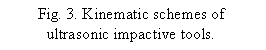: Fig. 3. Kinematic schemes of ultrasonic impactive tools.