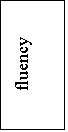 �������: fluency