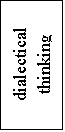 �������: dialectical thinking