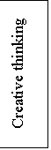 �������: Creative thinking