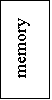 �������: memory
