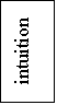 �������: intuition

