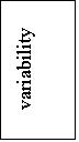 �������: variability