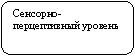 Скругленный прямоугольник: Сенсорно-перцептивный уровень