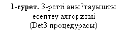 Подпись: 1-сурет. 3-ретті анықтауышты есептеу алгоритмі
(Det3 процедурасы)