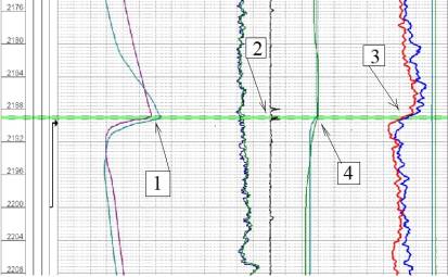 ��������: 3