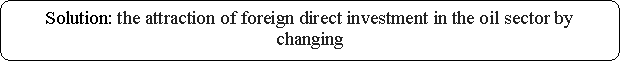 Ñêðóãëåííûé ïðÿìîóãîëüíèê: Solution: the attraction of foreign direct investment in the oil sector by changing
the system of government regulation
ïóòåì èçìåíåíèÿ ñèñòåìû ãîñ. ðåãóëèðîâàíèÿ
