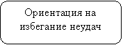  :   - 