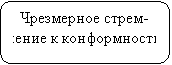  :  -  