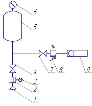 C:\Users\User\Desktop\äèïëîì\ìàòåìàòè÷åñêàÿ ìîäåëü1.jpg