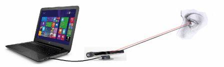 ����������