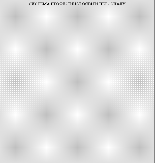 �������: ������� �����Ѳ��ί ��²�� ���������