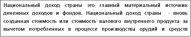 Подпись: Национальный доход страны это главный материальный источник денежных доходов и фондов. Национальный доход страны - вновь созданная стоимость или стоимость валового внутреннего продукта за вычетом потребленных в процессе производства орудий и средств производства