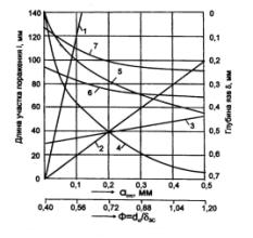 C:\Documents and Settings\Admin\������� ����\�������� �.�\�������������\2001\����������� 005.jpg