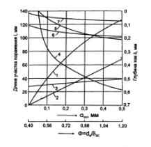 C:\Documents and Settings\Admin\������� ����\�������� �.�\�������������\2001\����������� 006.jpg