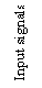 �������: Input signals
