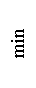 : min