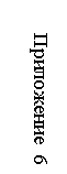 Подпись: Приложение 6