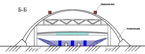 C:\Users\sanzhar\Desktop\dissertaciya\������\jpewwki statya\�-�.jpg