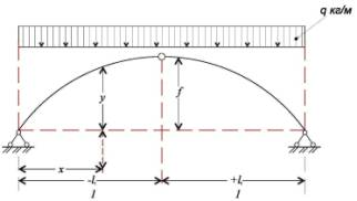 C:\Users\sanzhar\Desktop\dissertaciya\������\jpewwki statya\����.jpg