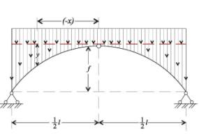 C:\Users\sanzhar\Desktop\dissertaciya\������\jpewwki statya\���� (2).jpg