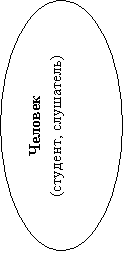 : 
(, )
