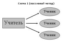 http://www.eidos.ru/journal/2009/im0831-4-2.JPG