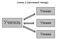 http://www.eidos.ru/journal/2009/im0831-4-3.JPG