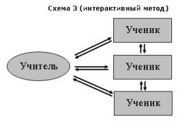 http://www.eidos.ru/journal/2009/im0831-4-4.JPG