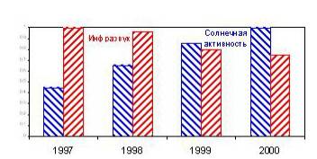 mhtml:file://J:\Sokol\RABOTA%20LIK\%20%20%20%20%20%20%20%20%20%20.mht!http://194.44.232.21/images/ris1.jpg