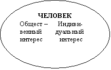 ����: �������                                                                  
������ �      ������-
������        ��������
�������          �������

