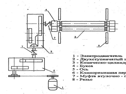 C:\Users\Амангельды\AppData\Local\Microsoft\Windows\Temporary Internet Files\Content.Word\Новый рисунок (1).png