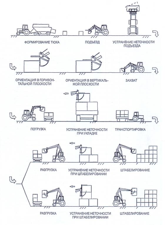 ������������0004