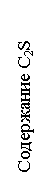 :  2S  